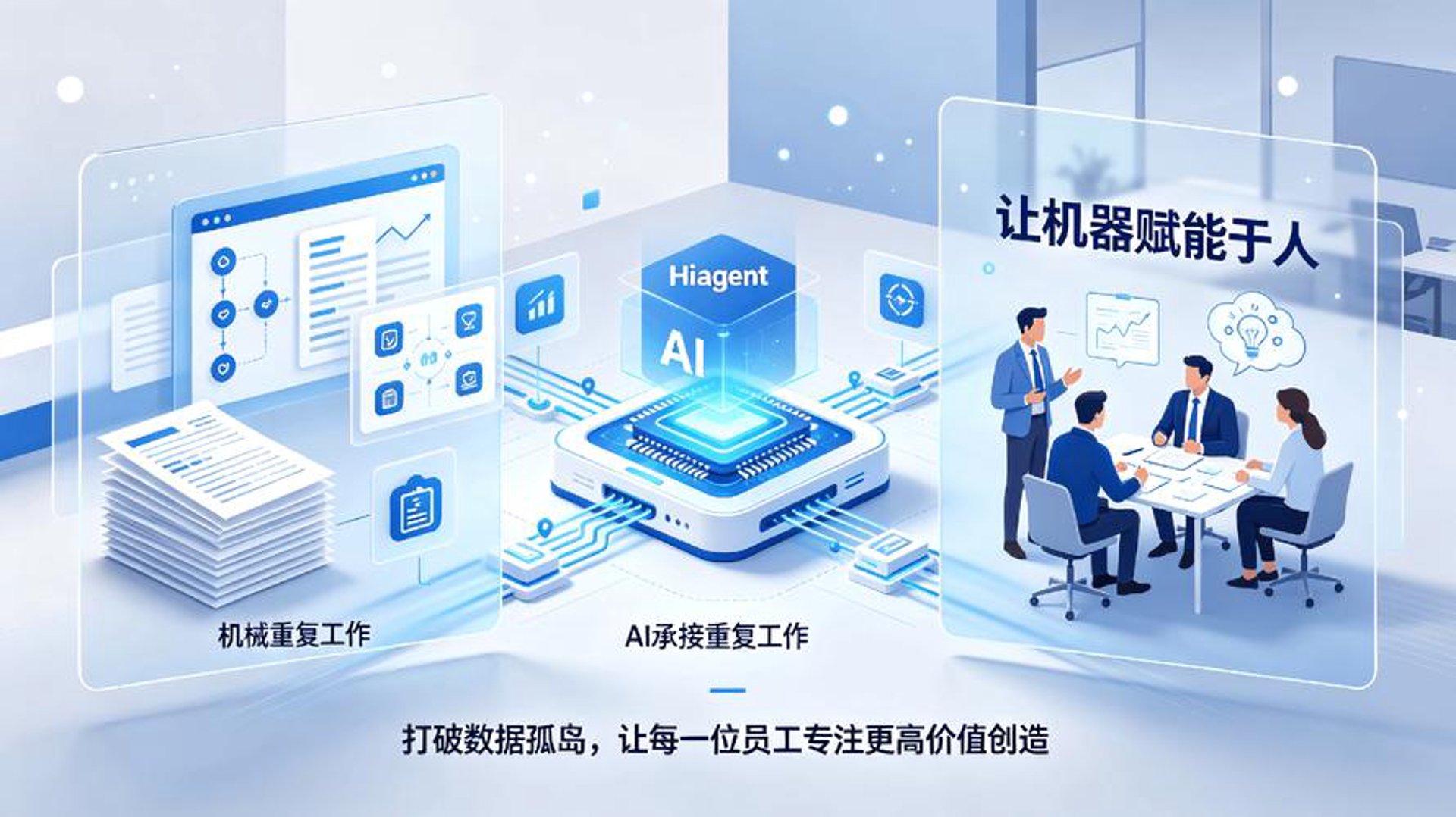 览智软件