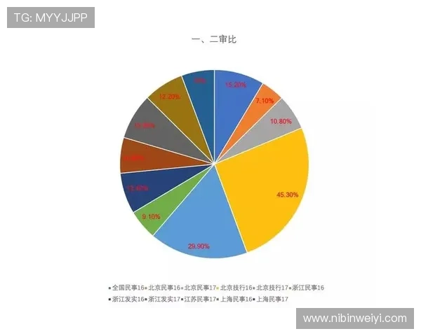 最佳11人阵容解析与球员表现评估的深度探讨与展望 最佳11人阵容解析与球员表现评估的深度探讨与展望
